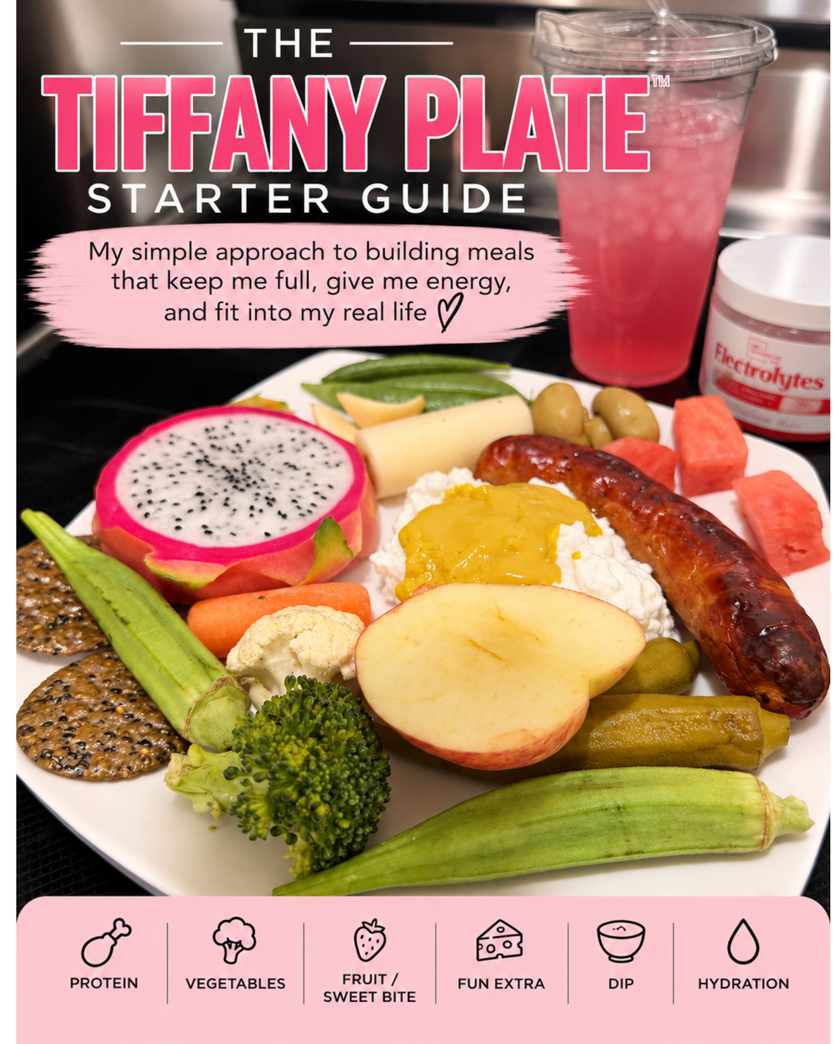 Tiffany Plate Starter Guide