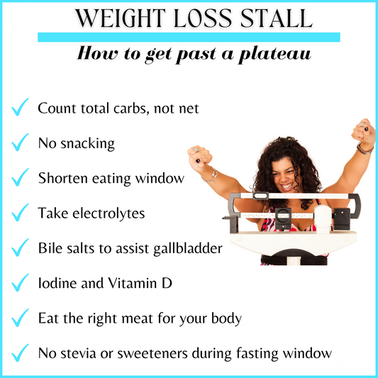 How to Kick a Weight Loss Stall - 8 Tips - My Adventure to Fit