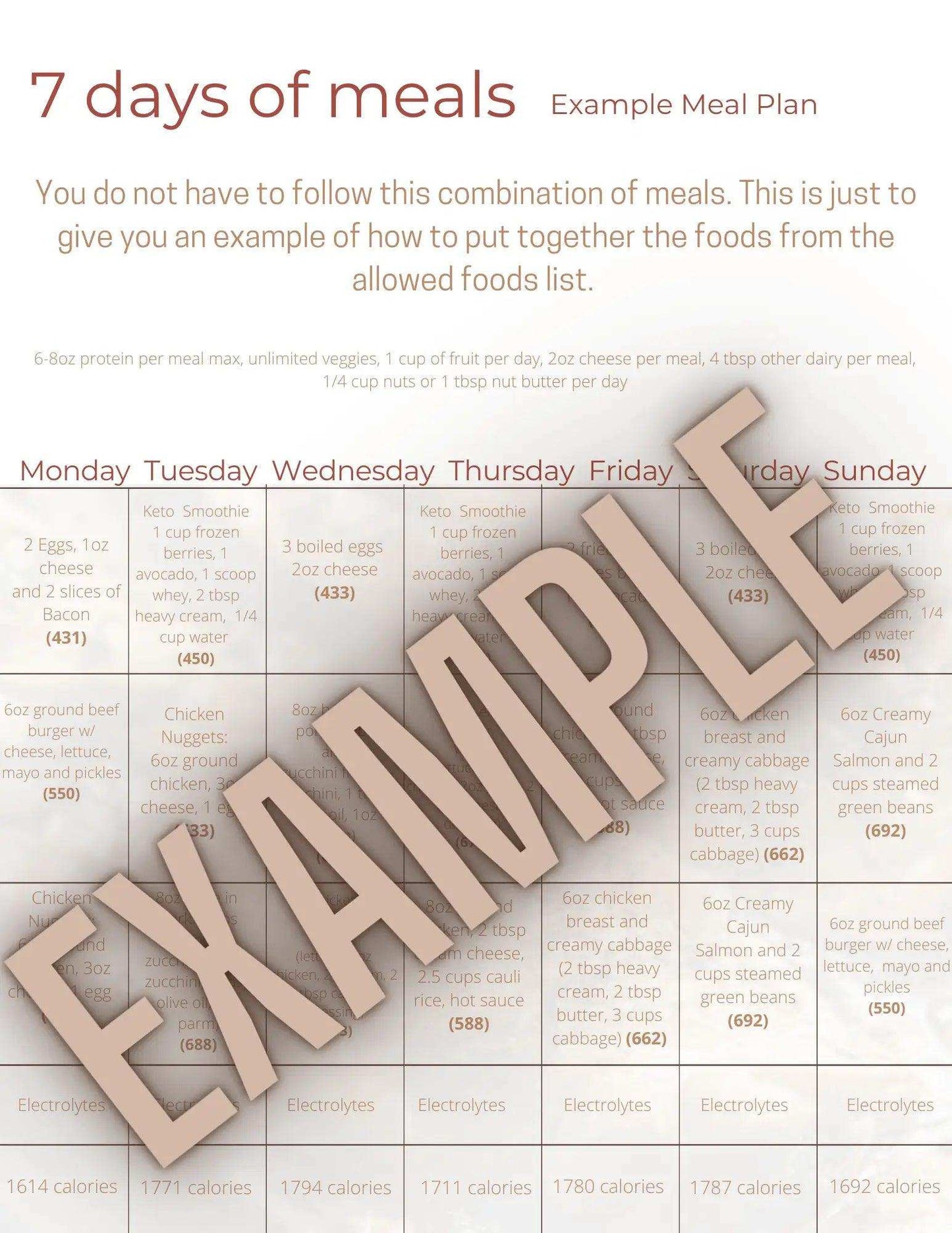 21-day-keto-meal-plan-for-easy-weight-loss-my-adventure-to-fit-2 - My Adventure to Fit