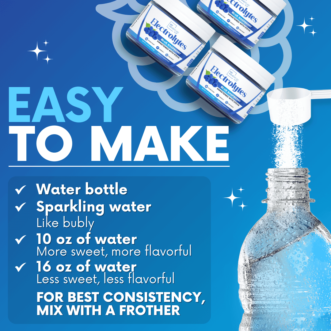 Blue Raspberry Electrolytes My Adventure to Fit Canister Tiffany Plate Tiktok Hydration Powder Drink Sugar Free  Easy to Make
