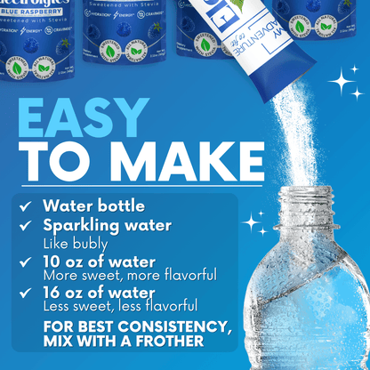 Blue Raspberry Electrolytes My Adventure to Fit Canister Tiffany Plate Tiktok Hydration Powder Drink Sugar Free   