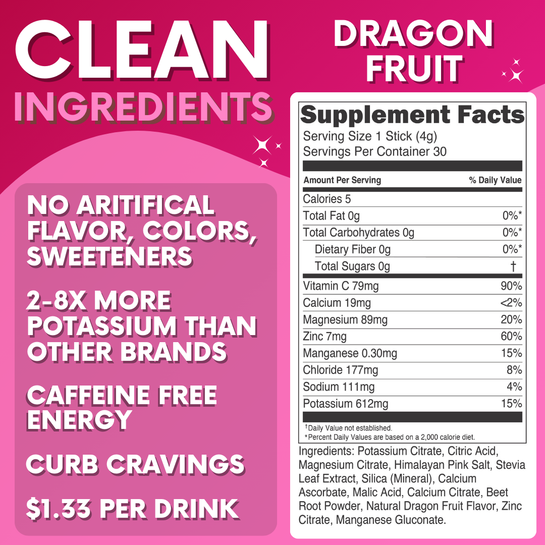 Dragon Fruit Electrolytes My Adventure to Fit dragonfruit nutrition facts calories 