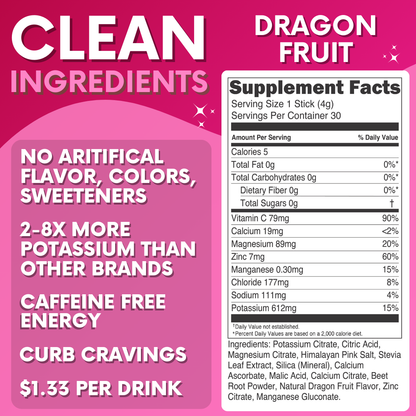 Dragon Fruit Electrolytes My Adventure to Fit dragonfruit nutrition facts calories 