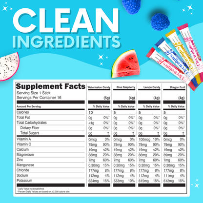 Best Selling Electrolytes Variety Stick Pack - 16ct