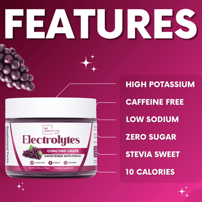 Grape Electrolytes Powder My Adventure to Fit Tiffany Plate Sugar Free Hydration Drink Mix 