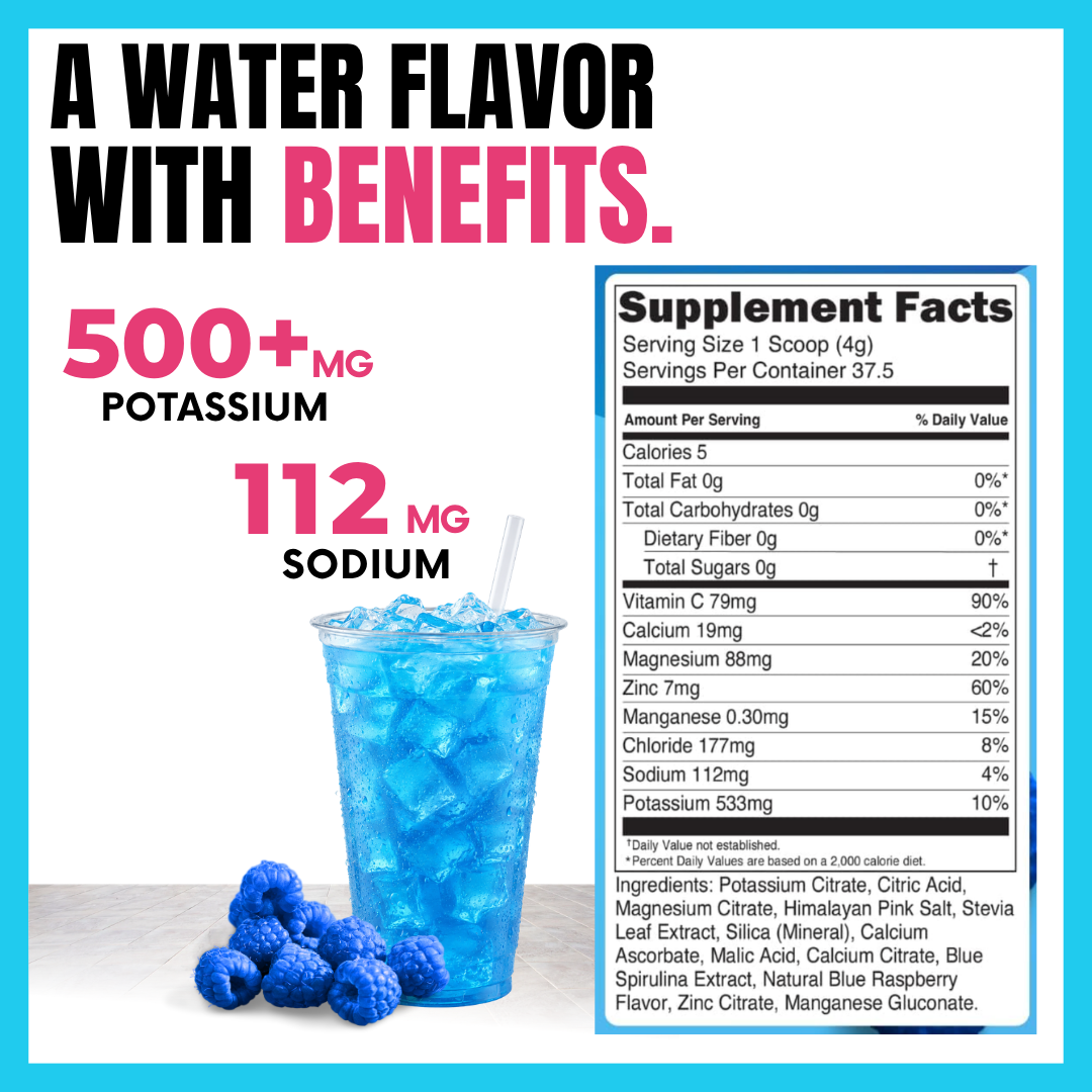 Blue Raspberry Electrolytes | ZERO SUGAR Hydration | 37 Servings
