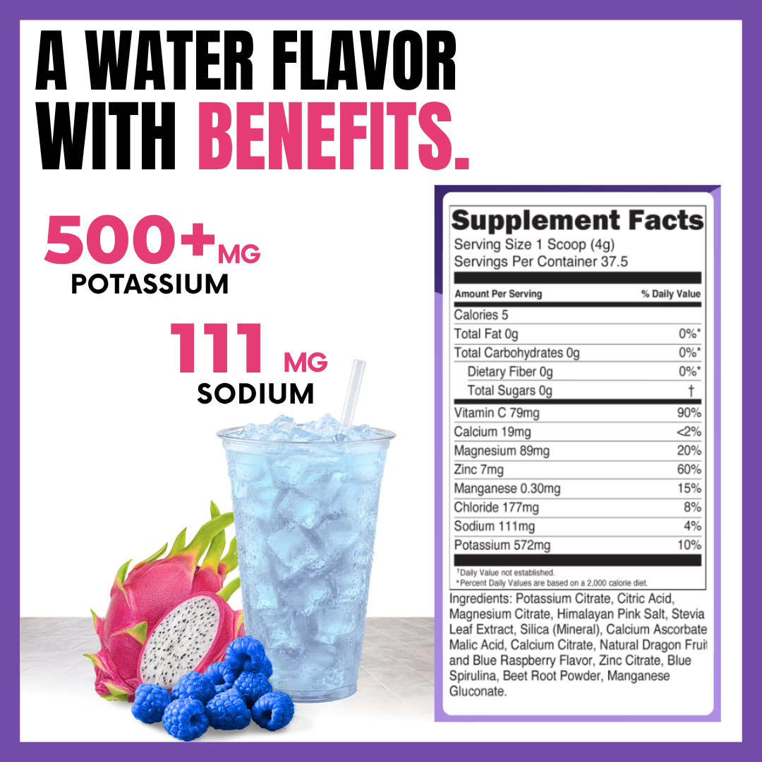 NEW LAUNCH! Purple Galaxy Electrolytes | ZERO SUGAR Hydration | 37 Servings