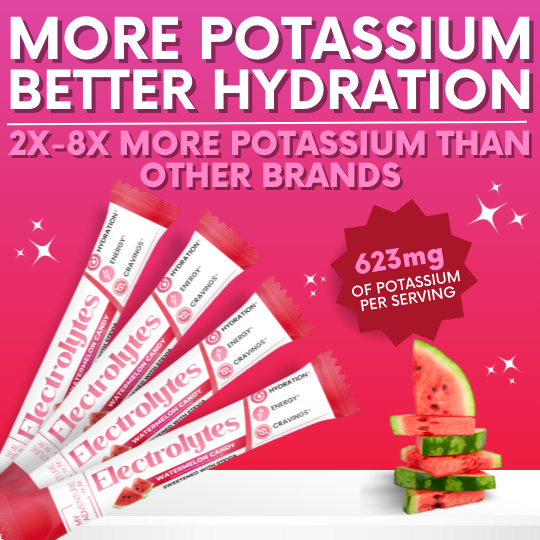 Watermelon Candy Electrolytes – Stick Packs 30 Ct | Zero Sugar Hydration