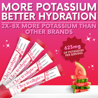 Watermelon Candy Electrolytes – Stick Packs 30 Ct | Zero Sugar Hydration