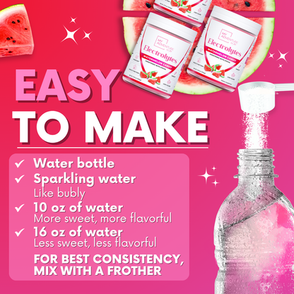 Electrolytes - Watermelon Candy - Family Size