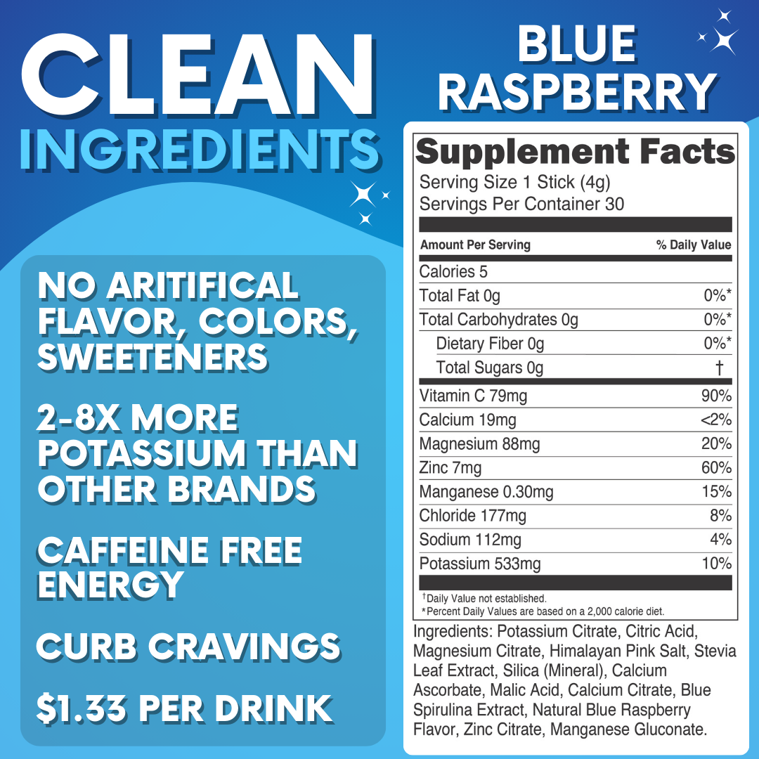 Blue Raspberry Electrolytes – Stick Packs | Zero Sugar Hydration