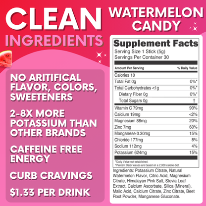 Watermelon Candy Electrolytes – Stick Packs 30 Ct | Zero Sugar Hydration