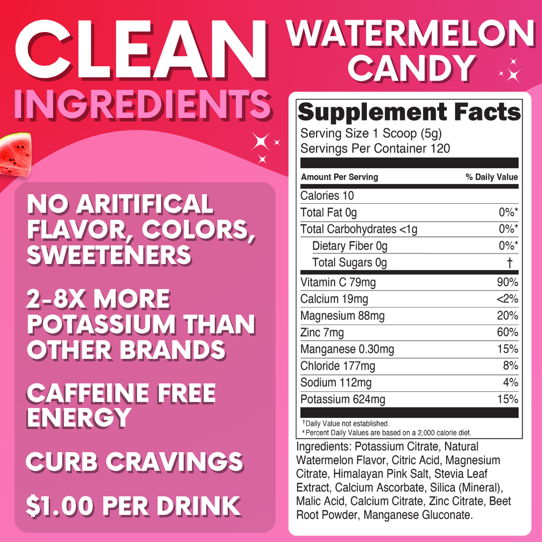 Electrolytes - Watermelon Candy - Family Size