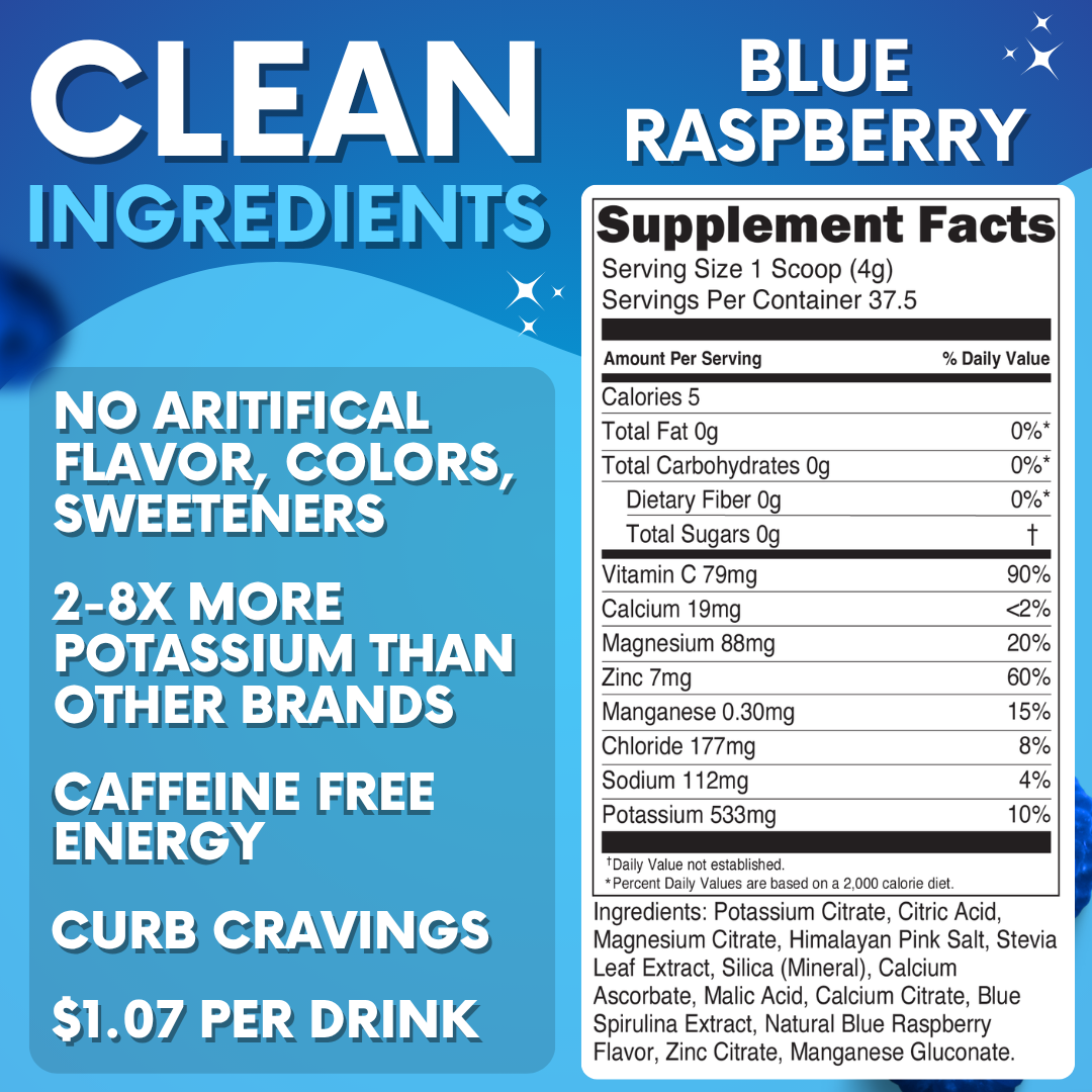 Blue Raspberry Electrolytes | ZERO SUGAR Hydration | 37 Servings