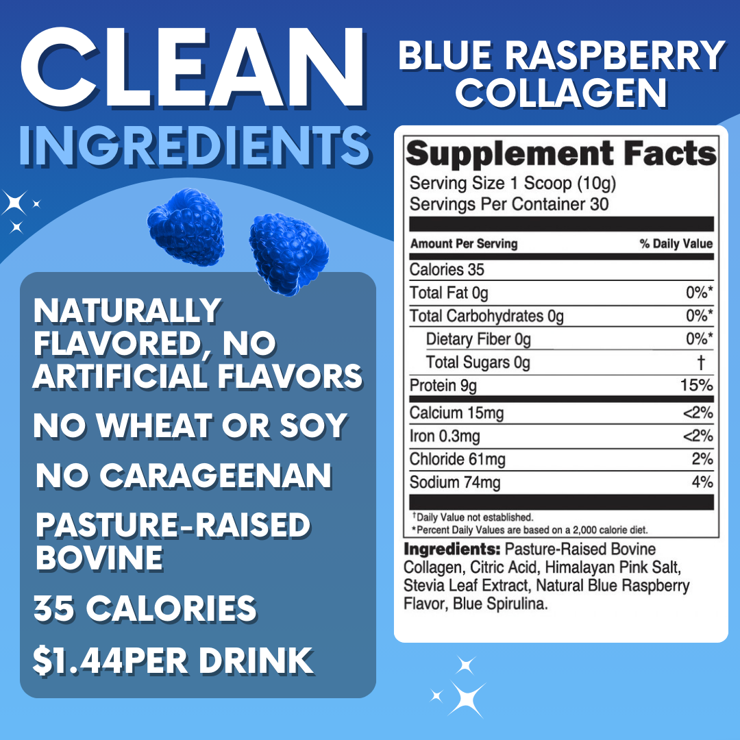 Blue Raspberry Collagen