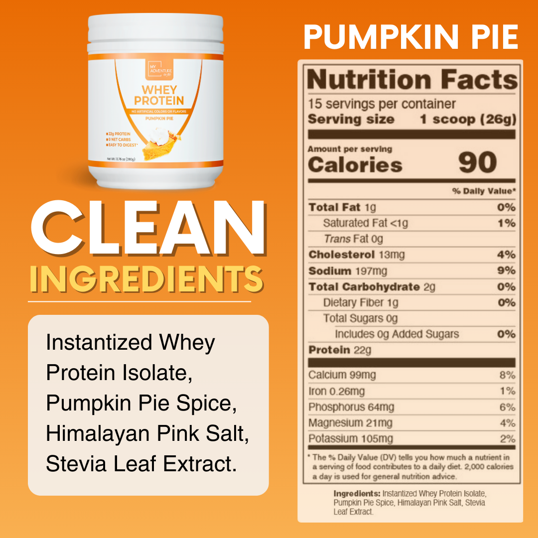 Pumpkin Pie (Chai Vibes) Whey Protein - My Adventure to Fit