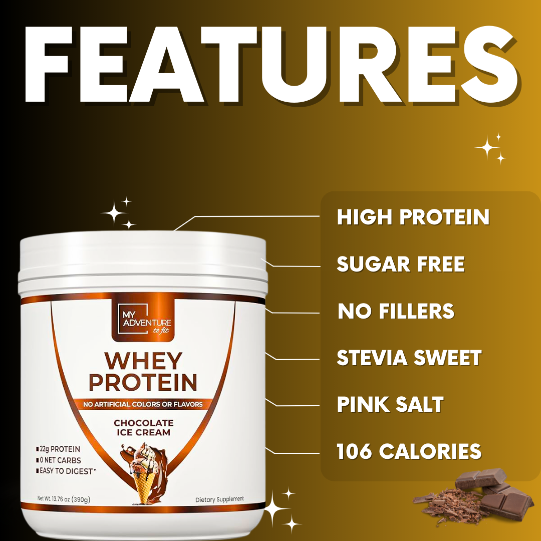 Whey Protein Chocolate Ice Cream - My Adventure to fit product photo with what the product features 