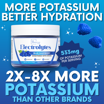 My Adventure to Fit Blue Raspberry Electrolytes Powder container with label showing zero sugar, clean ingredients, and 37 servings for busy moms’ hydration.