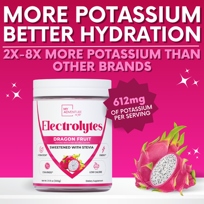 Electrolytes - Dragon Fruit - Family Size