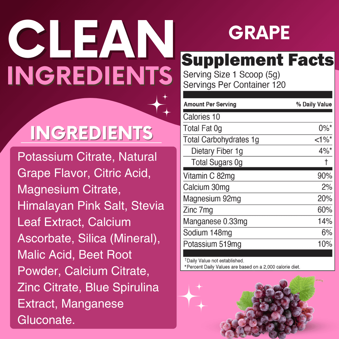 Electrolytes - Grape - Family Size