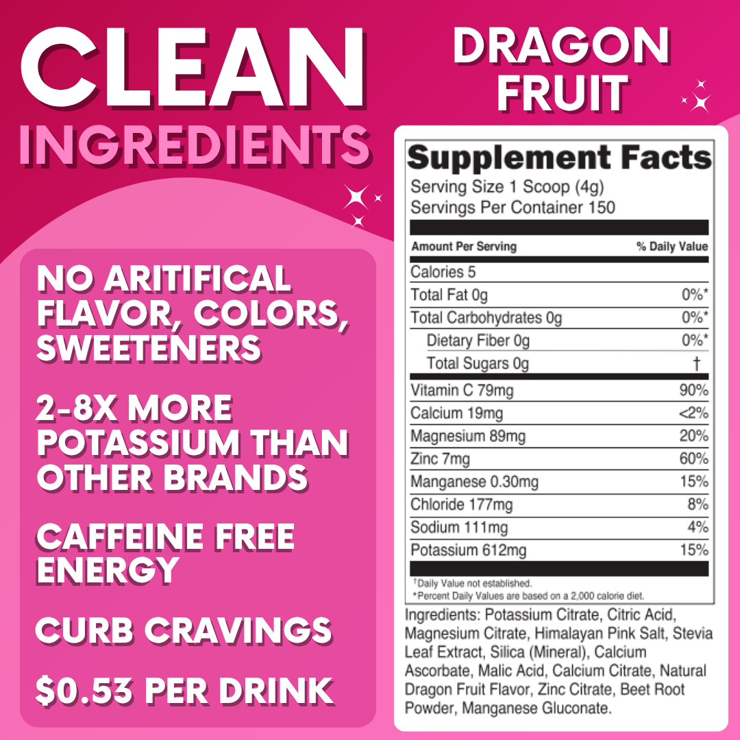 Electrolytes - Dragon Fruit - Family Size