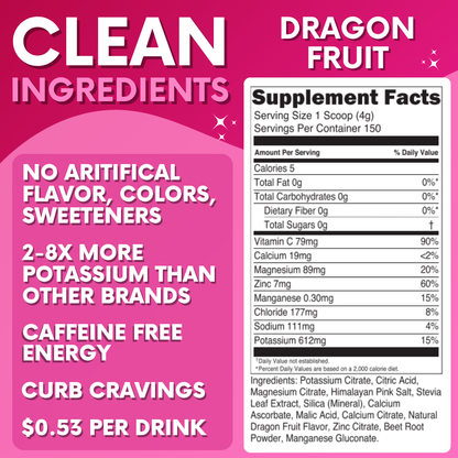 Electrolytes - Dragon Fruit - Family Size