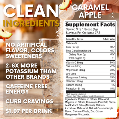 Caramel Apple Electrolytes - Limited Edition for Fall