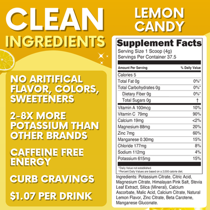 Lemon Electrolyte Drink Powder Mix My Adventure to Fit Tiffany Plate Tiktok Sugar Free Hydration Jar nutrition facts low calorie 