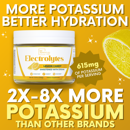 Lemon Electrolyte Drink Powder Mix My Adventure to Fit Tiffany Plate Tiktok Sugar Free Hydration Jar 