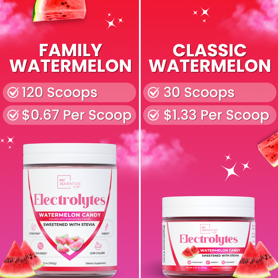 Electrolytes - Watermelon Candy - Family Size