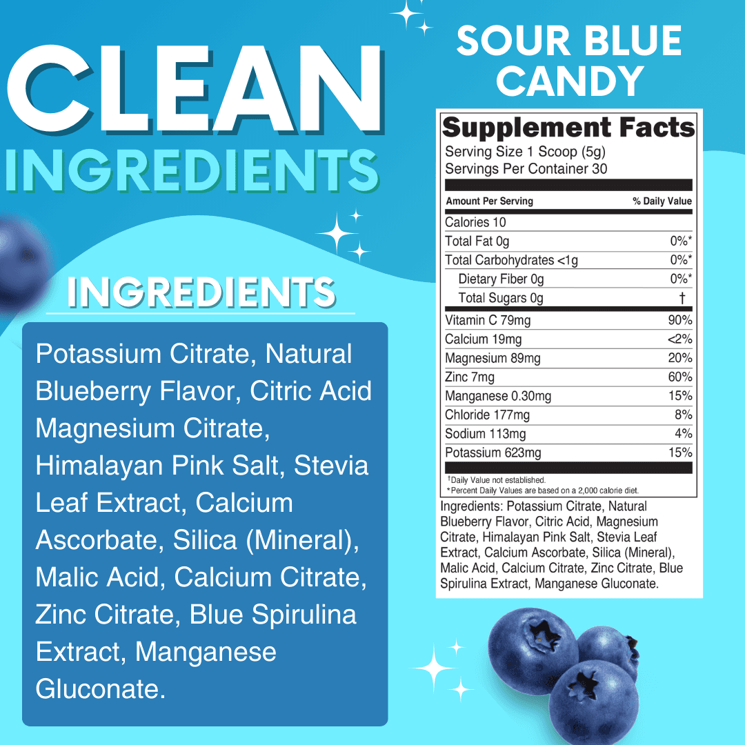 Sour Blue Candy Electrolytes Nutrition Facts Low Calorie Drink Mix Powder My Adventure to Fit Sugar Free Hydration Tiffany Plate Jar