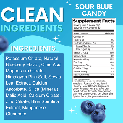 Sour Blue Candy Electrolytes Nutrition Facts Low Calorie Drink Mix Powder My Adventure to Fit Sugar Free Hydration Tiffany Plate Jar