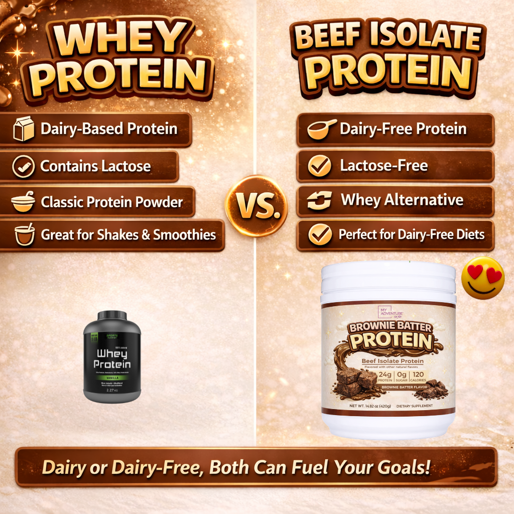 Chocolate Brownie Batter Protein - (Dairy Free)