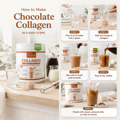 Chocolate Collagen - Farewell Flavor