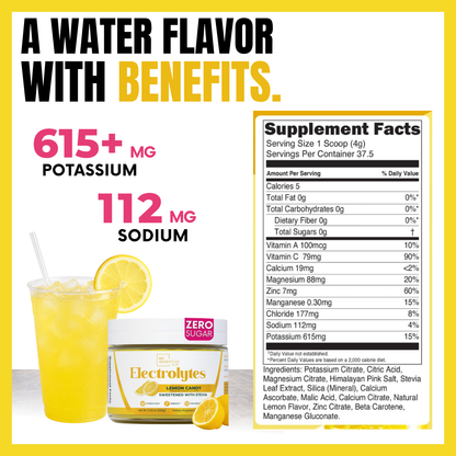 Lemon Candy Electrolytes - 37 Servings | Zero Sugar Hydration