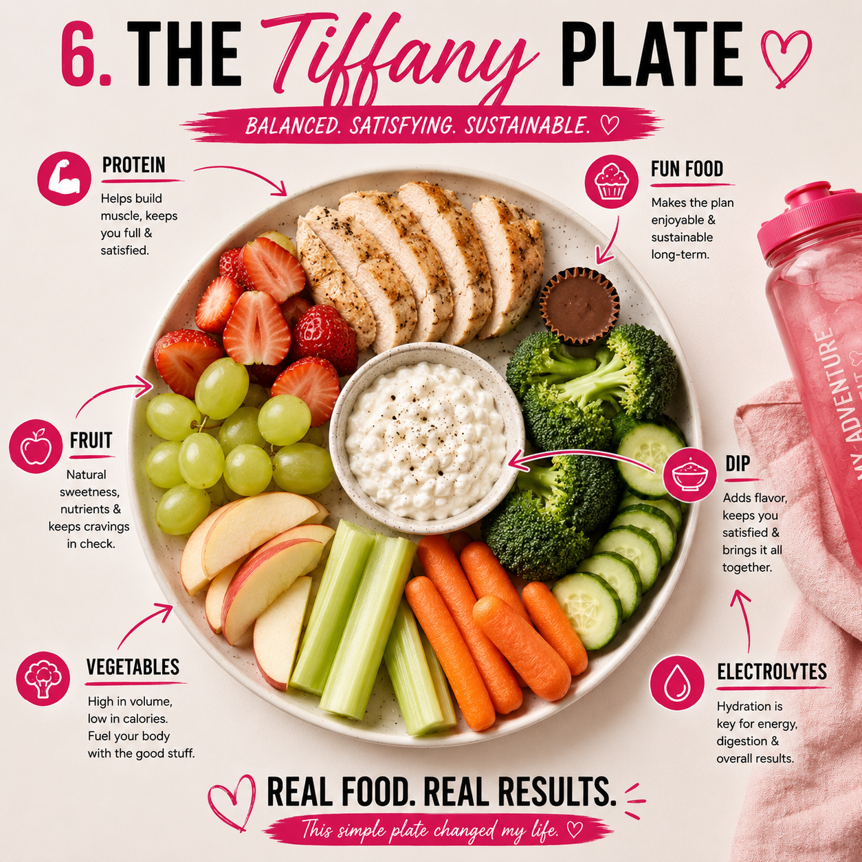30 Day Weight Loss Challenge - Meal Plan + Instant Download